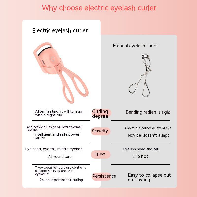 Electric Eyelash Curler USB Charging Model Fast Heating Portable Eye Lash Perm Shaping and Lasting Curling Thermal Eyelash Clip