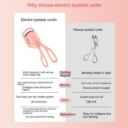 Electric Eyelash Curler USB Charging Model Fast Heating Portable Eye Lash Perm Shaping and Lasting Curling Thermal Eyelash Clip