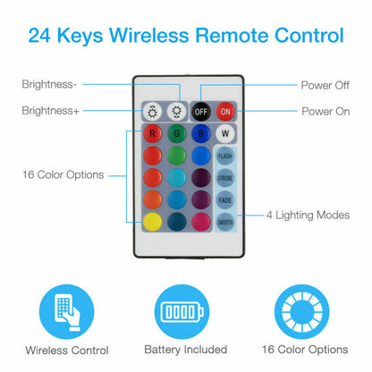 RGB LED Strip TV Background Light Remote Kit For TV 4x50CM USB 5V