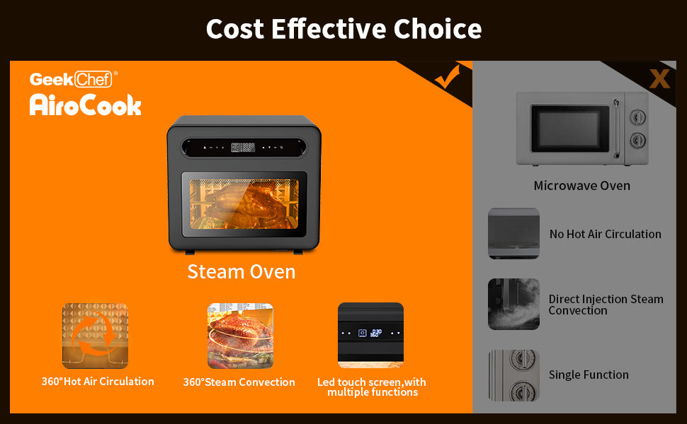 Geek Chef Steam Air Fryer Toast Oven Combo , 26 QT Steam Convection Oven Countertop , 50 Cooking Presets, With 6 Slice Toast, 12 In Pizza, Black Stainless Steel.