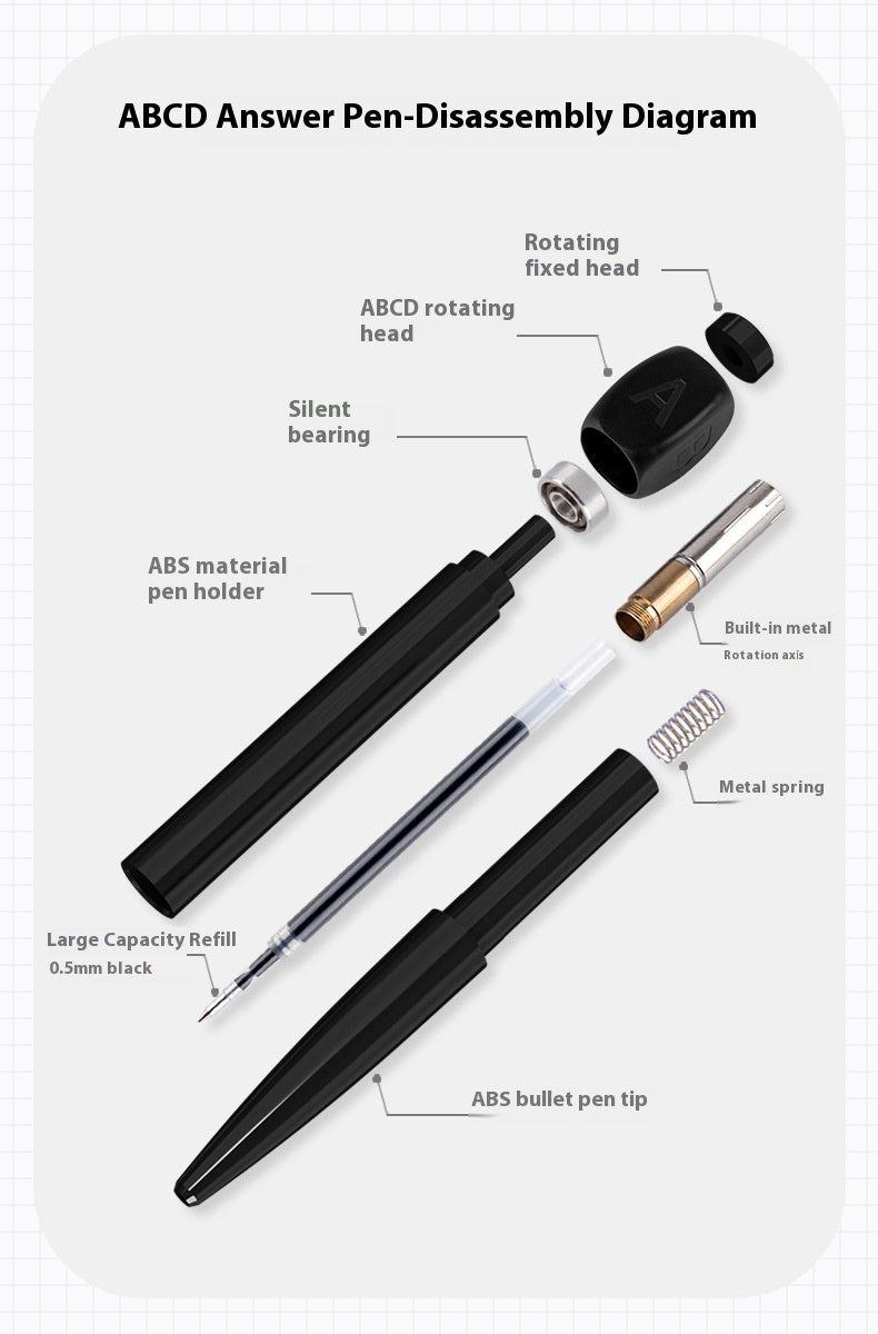 Answer Pen Decompression Rotation Gel Pen