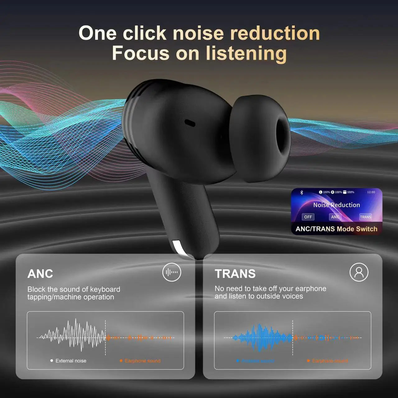 XIAOMI True Wireless Earphones ANC Noise Cancelling Earbuds With LCD Touch Screen Visible Sports Waterproof Headset Built-in Mic