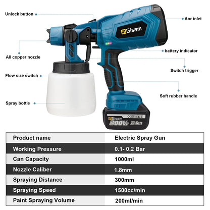 1000ML High Pressure Cordless Electric Paint Sprayer Spray Gun High Power HVLP Paint Sprayer Auto Furniture Steel Coating Airbrush For Makita 18V Battery