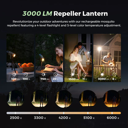 FLEXTAIL EVO Repeller Mosquito Repeller Rechargeable with 3000LM Camping Lantern for Outdoor Patios Camping