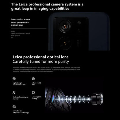 Xiaomi 13T Pro Global Version 6.67" 144Hz AMOLED Display 5G 50MP Leica Camera 5000mAh Battery 120W HyperCharge IP68 Waterproof