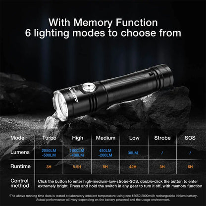 Astrolux EP03 LH351B LED Waterproof Flashlight 2050LM 217M USB-C Fast Charging 18650 Battery IP67 Waterproof Mini EDC Torch Camping Lantern