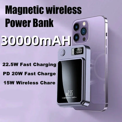 Xiaomi Mijia Magnetic Wireless 30000mAh Power Bank Fast Charger For Magsafe Portable Auxiliary Battery Pack For Iphone