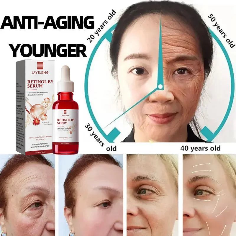 Retinol Anti-Aging Serum for Smooth, Firm Skin