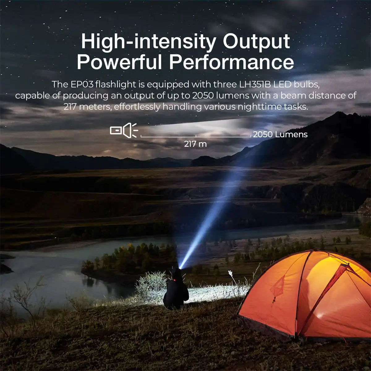 Astrolux EP03 LH351B LED Waterproof Flashlight 2050LM 217M USB-C Fast Charging 18650 Battery IP67 Waterproof Mini EDC Torch Camping Lantern